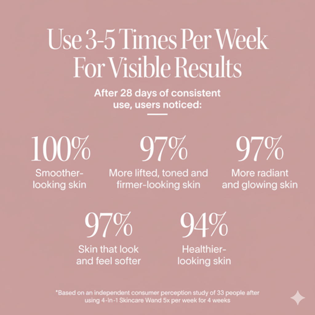 4-in-1 Red Light Therapy Wand