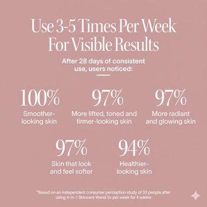 4-in-1 Red Light Therapy Wand